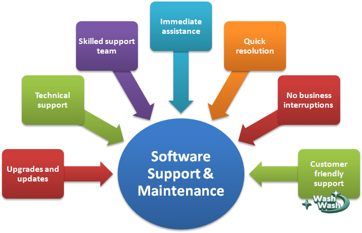 blog-image